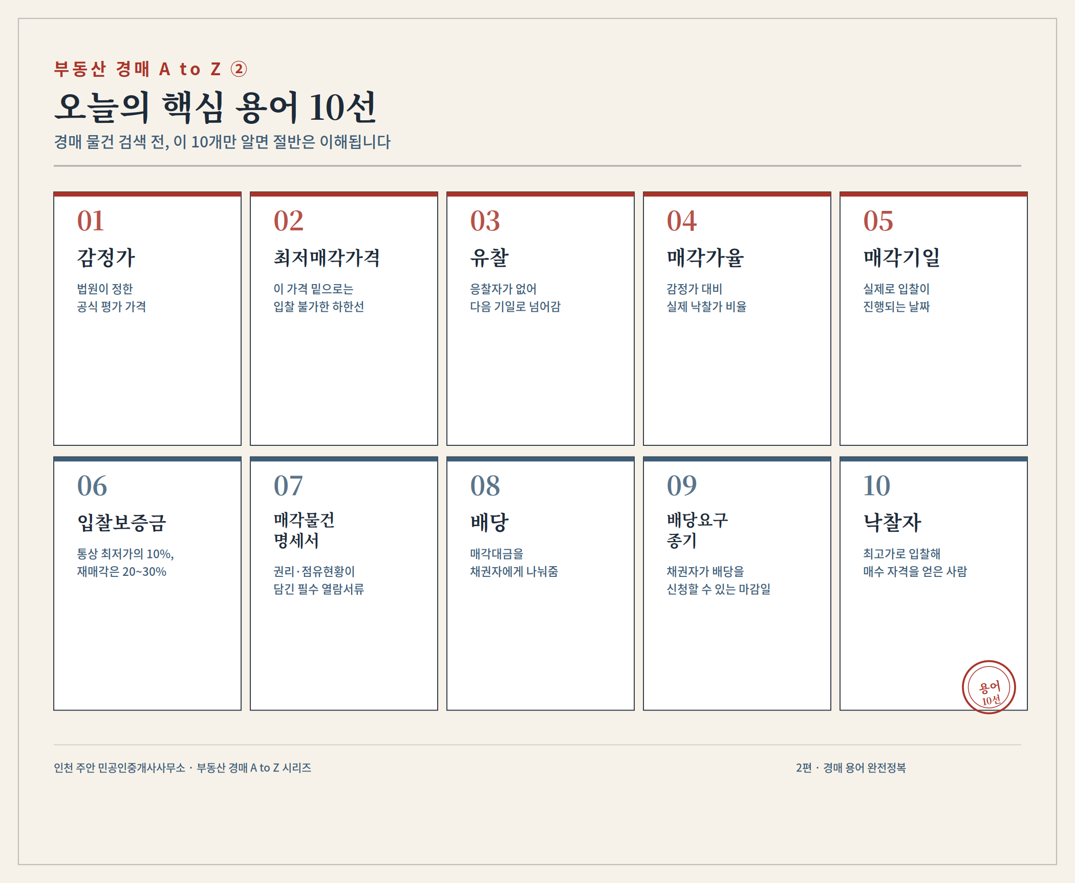 오늘 다룬 10개 핵심 용어 카드 요약
